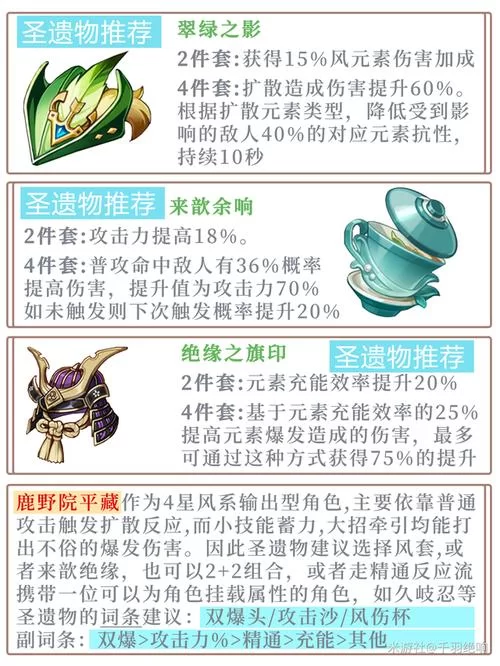 小鹿装备选择指南：不同局势下的最佳出装方案
