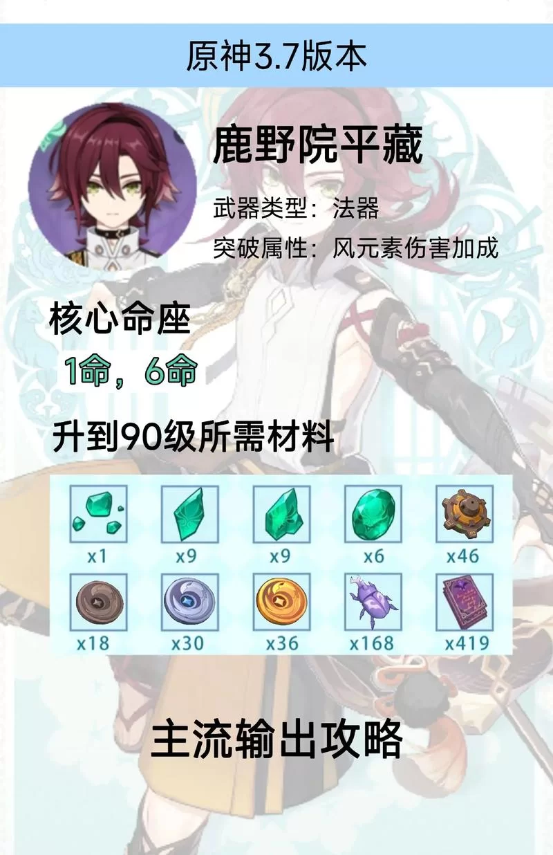 小鹿装备选择指南：不同局势下的最佳出装方案