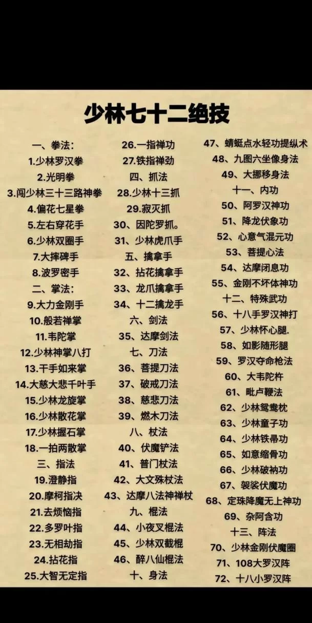 九阴真经少林技能详解：实用技巧与连招攻略