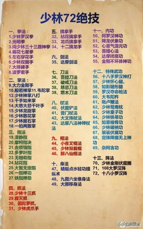 九阴真经少林技能详解：实用技巧与连招攻略