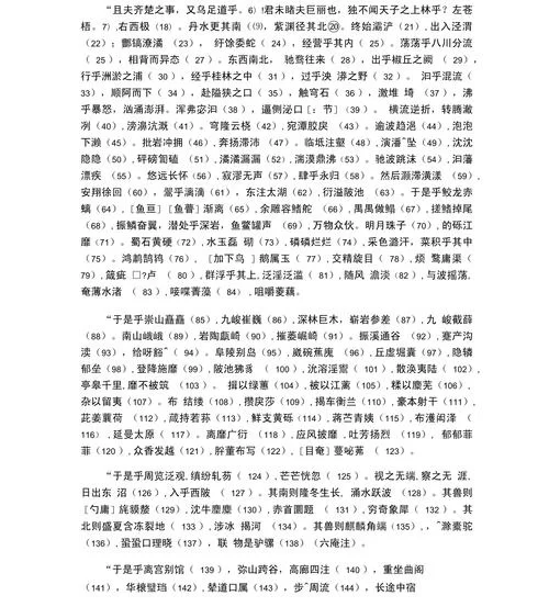 上林赋原文及白话文对照：帮你快速理解名篇