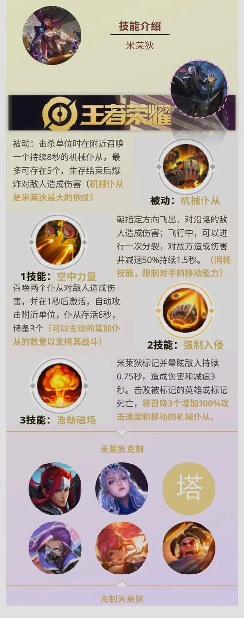 米莱狄玩法技巧详解：从入门到精通，带你制霸峡谷！
