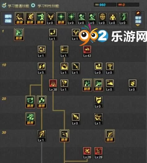DNF掠天之翼技能详解：漫游枪手最强形态