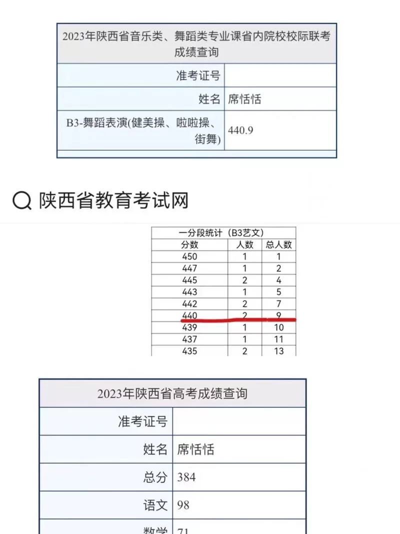 陕西高考成绩啥时候查？2021年6月24日公布！