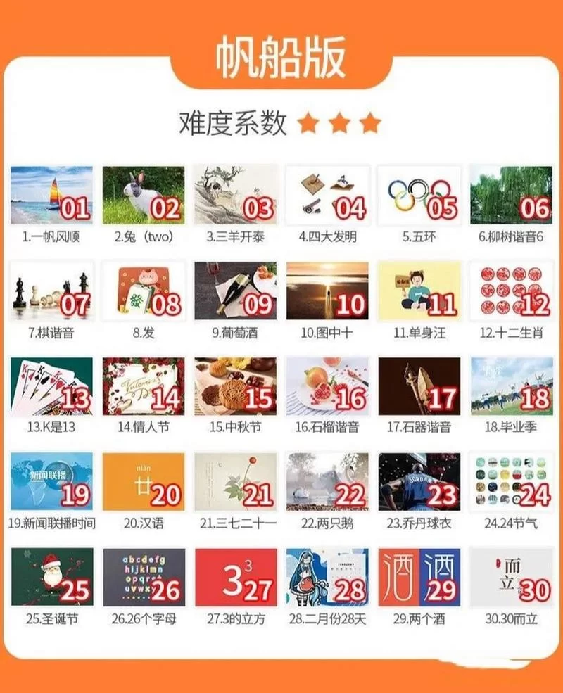 急速阈值是多少？游戏性能提升的关键点
