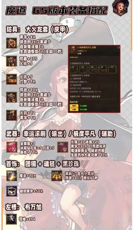 DNF手游强化装备技巧：低成本打造最强武器装备