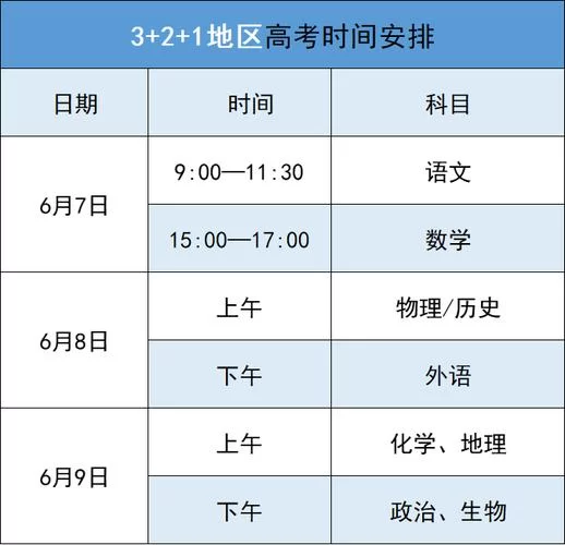 2021年高考时间安排：6月7日、8日，家长考生都需要了解！