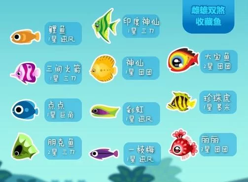 泡泡鱼攻略指南：从零开始玩转泡泡鱼世界