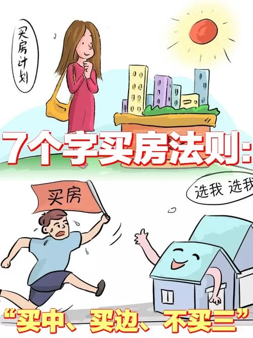 买哪儿网：买房不再难，帮你省钱又省心的购房平台