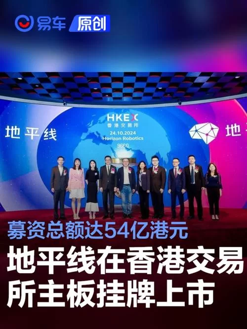 港股上市的地平线：这家公司究竟值多少钱？