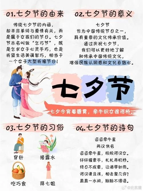 七夕节的由来：牛郎织女一年一度的鹊桥相会！