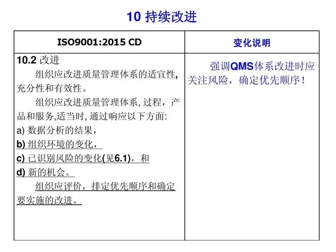ISO转CSO方法详解：玩游戏更省空间，速度更快