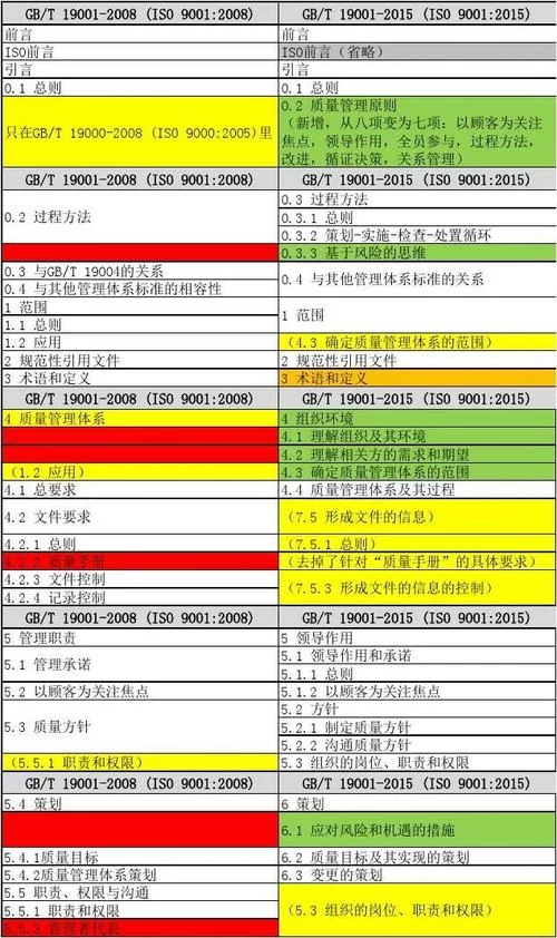 ISO转CSO方法详解：玩游戏更省空间，速度更快