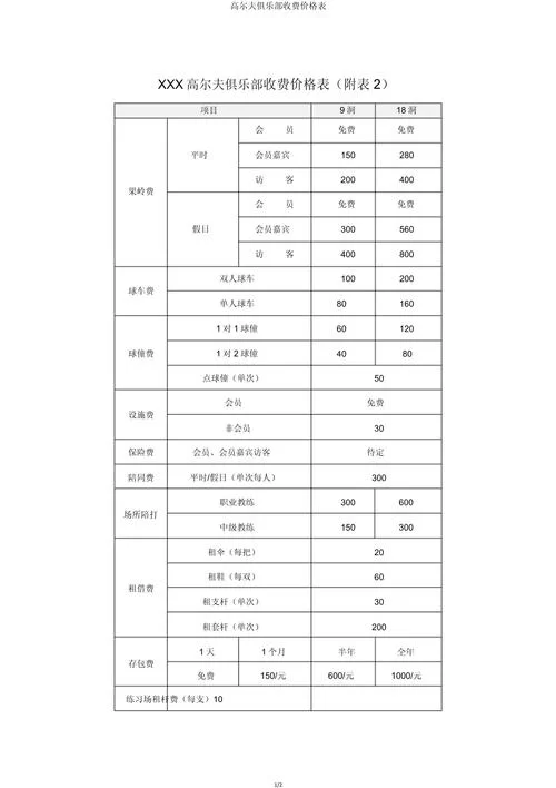 高尔夫俱乐部价格大揭秘：不同等级高尔夫俱乐部的费用是多少？