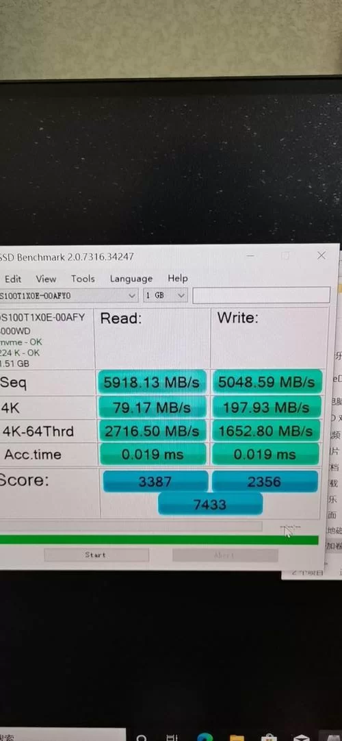 预算有限？SN750性价比高吗？速度和价格深度分析