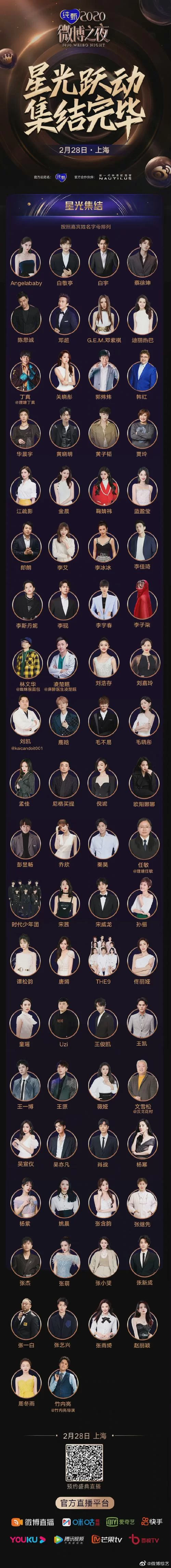 2021微博之夜回顾：谁是当晚最闪耀的明星？