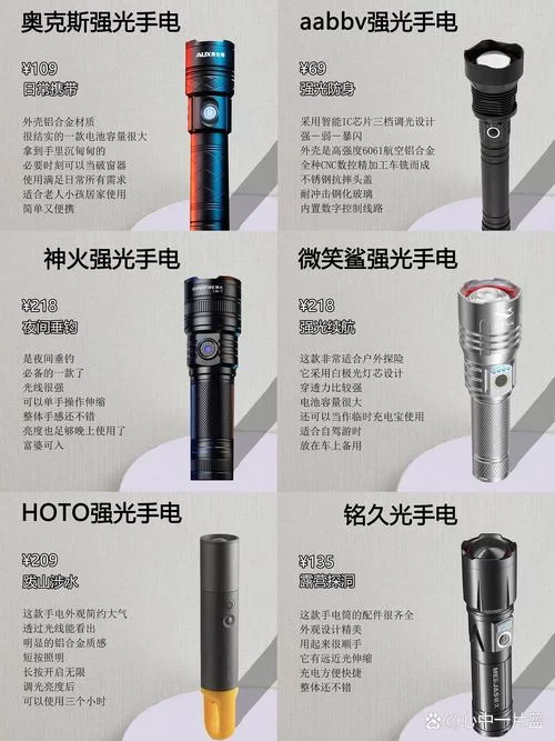 想了解手电知识？来手电论坛，这里应有尽有