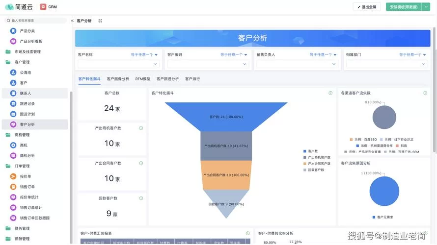 微信CRM客服系统：提升效率，轻松管理客户