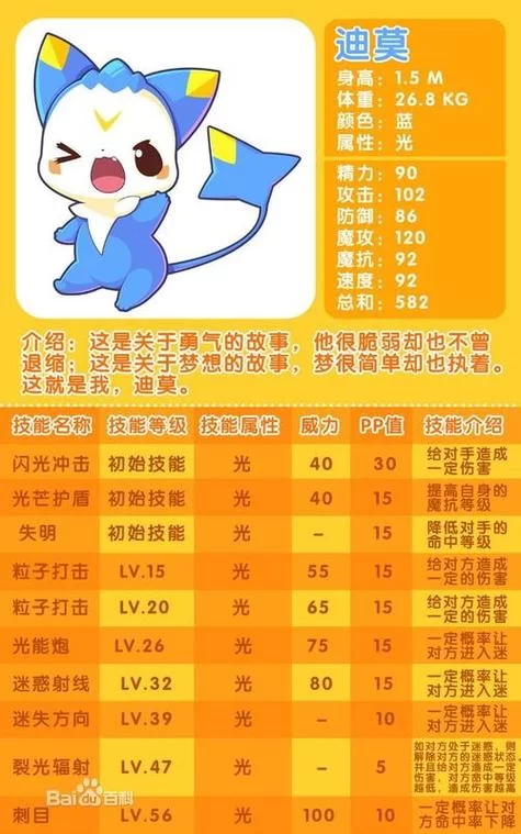 洛克王国迪莫配招攻略大全，助你快速成为战斗大师！