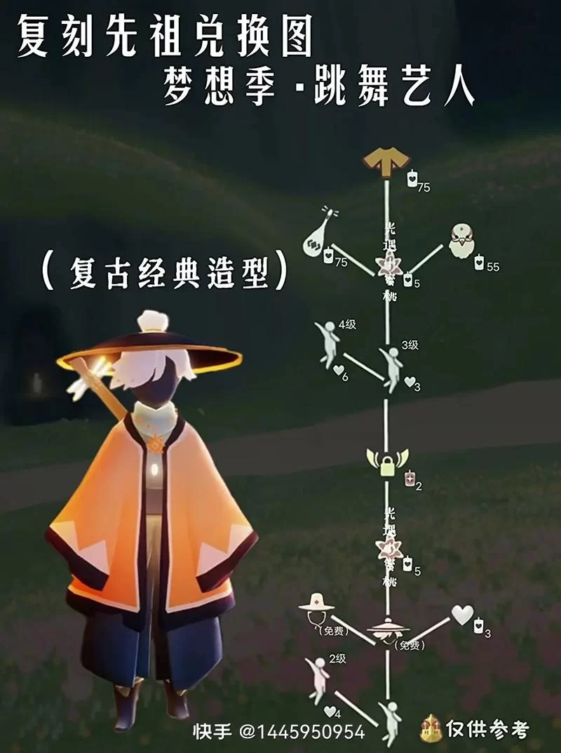 光遇11月18日复刻先祖来了！云野隐藏图寻宝攻略