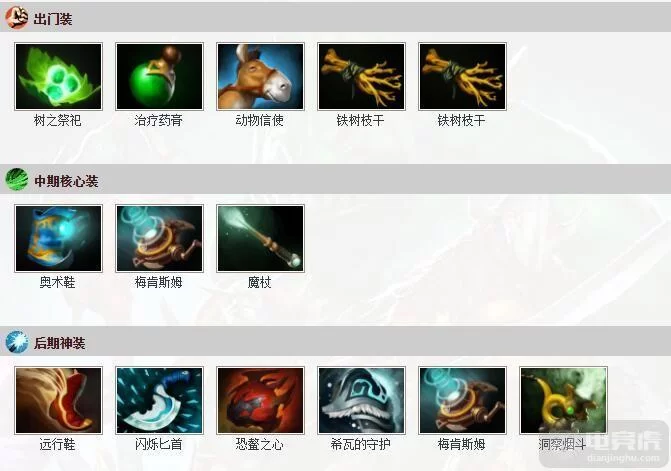 潮汐出装教学：不同时期最佳装备选择推荐