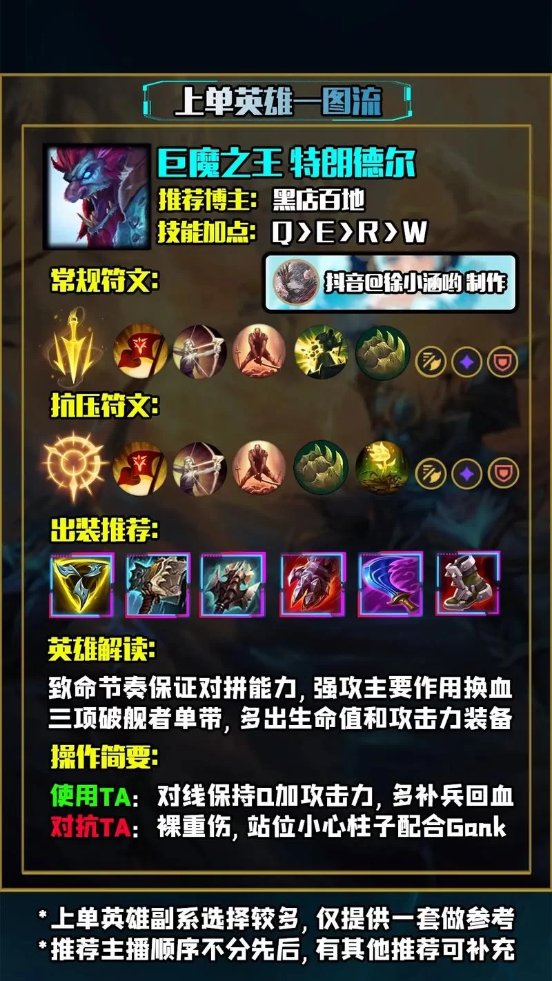 潮汐出装教学：不同时期最佳装备选择推荐