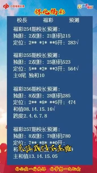 3D预测软件排行榜，帮你找到最合适的软件