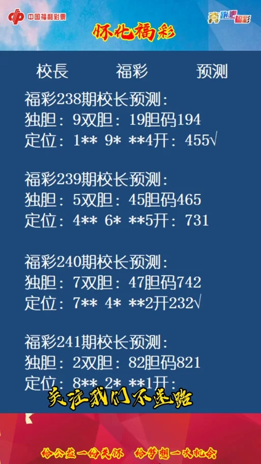 3D预测软件排行榜，帮你找到最合适的软件