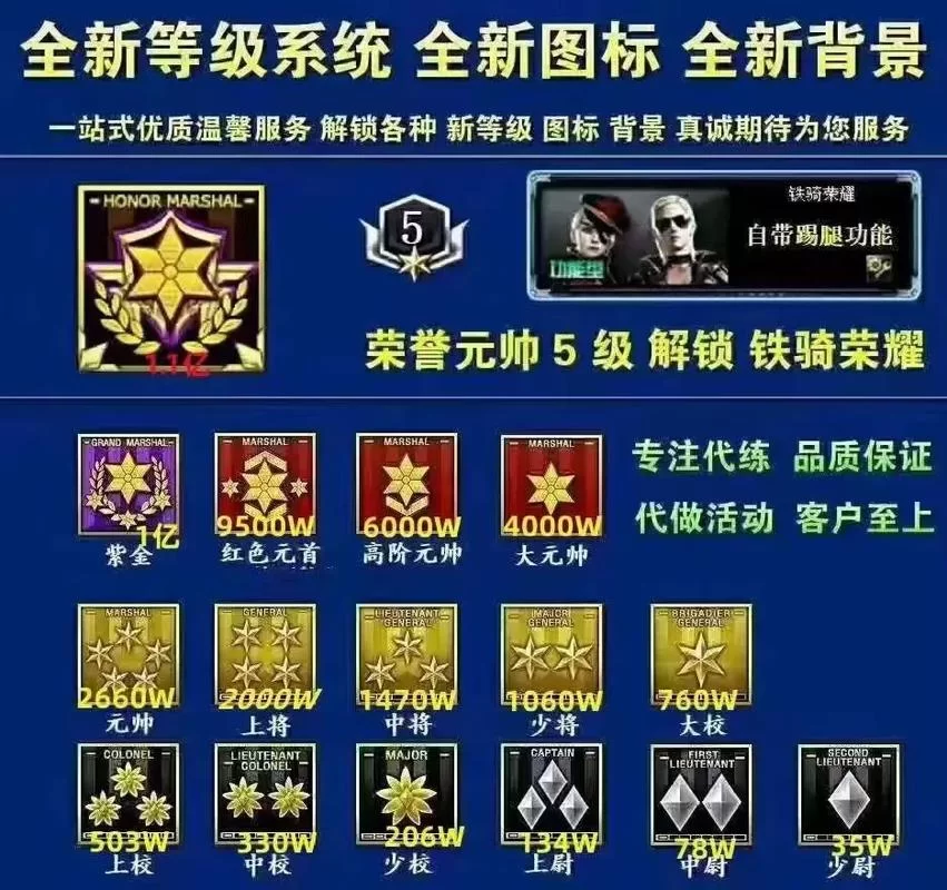 CF游戏爆头图标含义：不同图标代表什么成就？