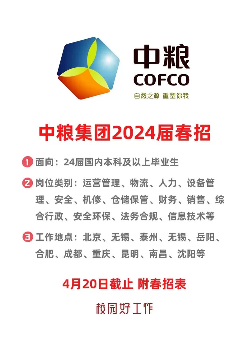 中粮集团旗下有哪些公司？业务范围及未来发展趋势预测