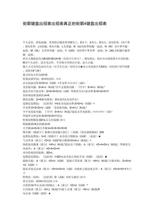 最全街霸4键盘出招表：包含所有人物及技能