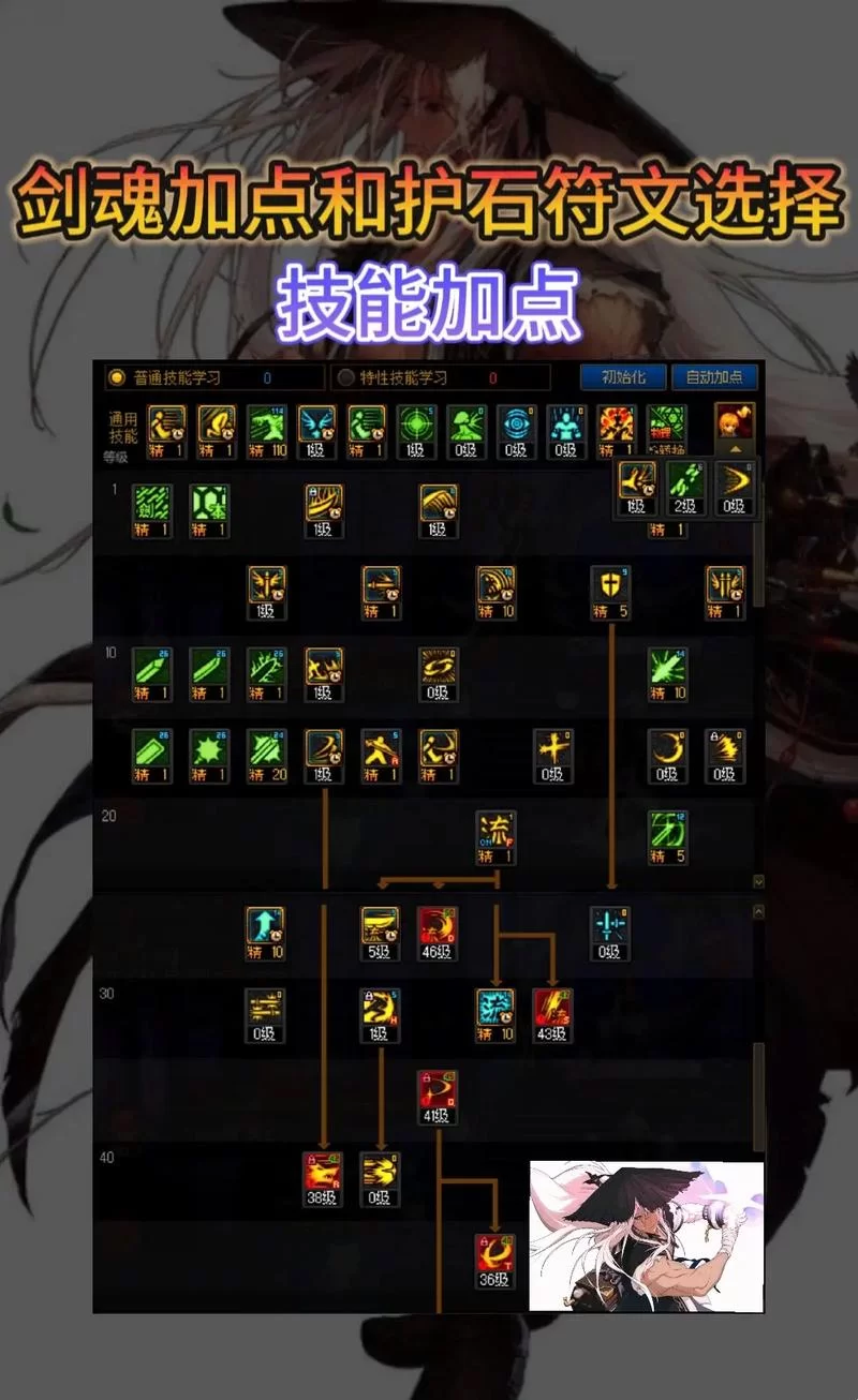 DNF剑魂加点模拟器：快速找到你的最佳加点