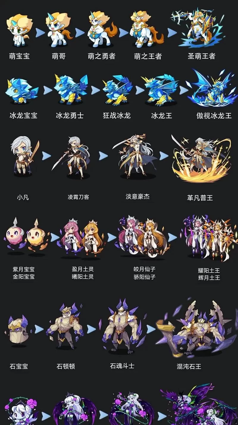 洛克王国宠物排行榜：PVE最强宠物及副本通关技巧