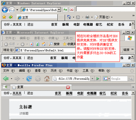 安全下载IE6：解决兼容性问题的最佳方案