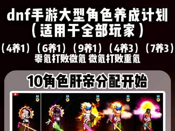 DNF80级角色养成指南：二觉技能及特化流派深度解析