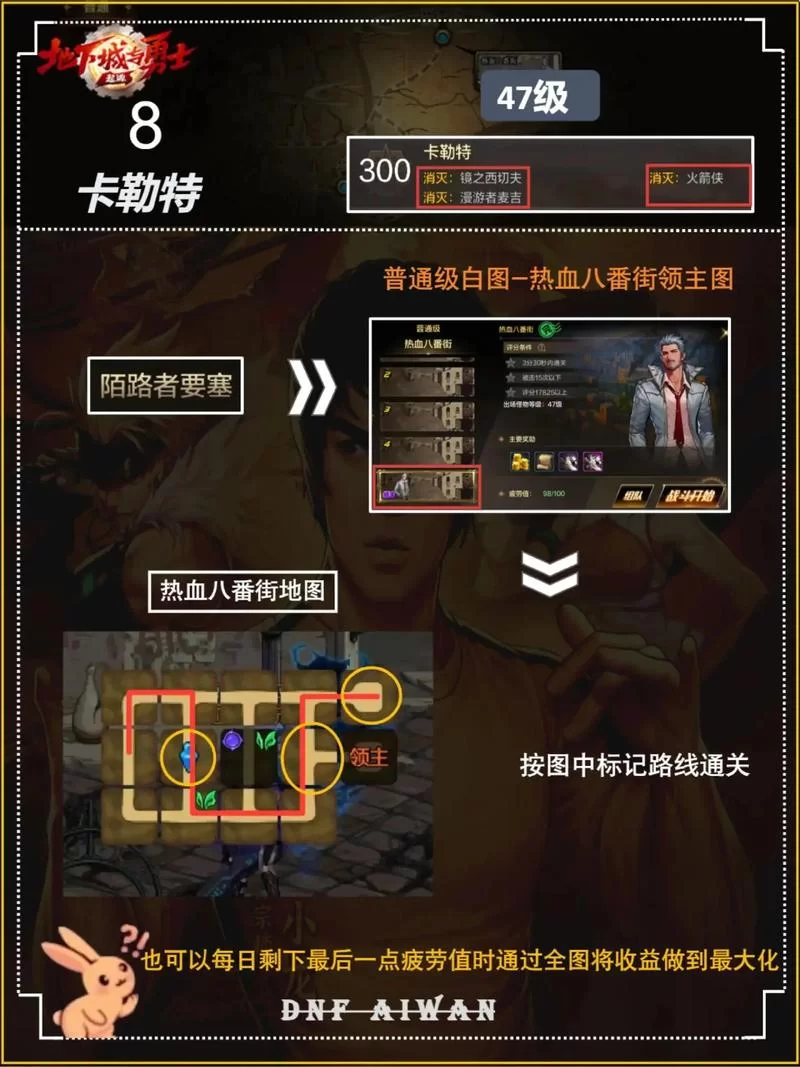 DNF手游剧情任务：犬使摩震位置及任务攻略