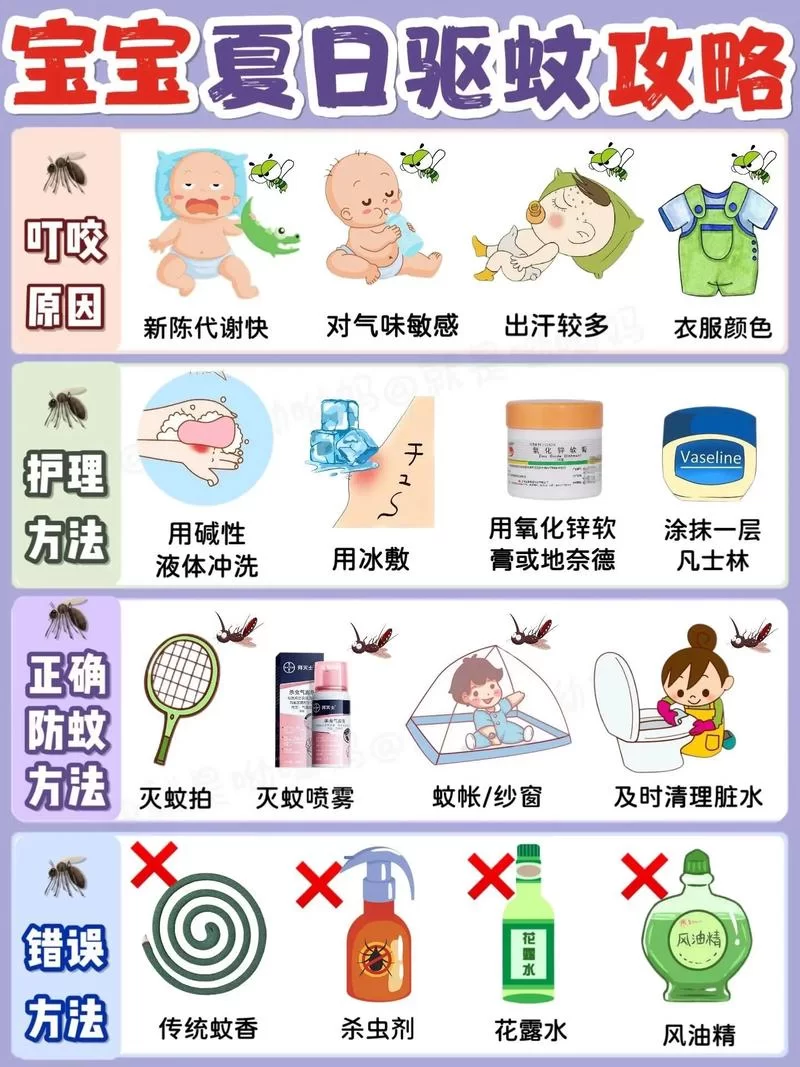 出门防蚊有妙招！夏天白天穿什么颜色衣服最容易招蚊子？