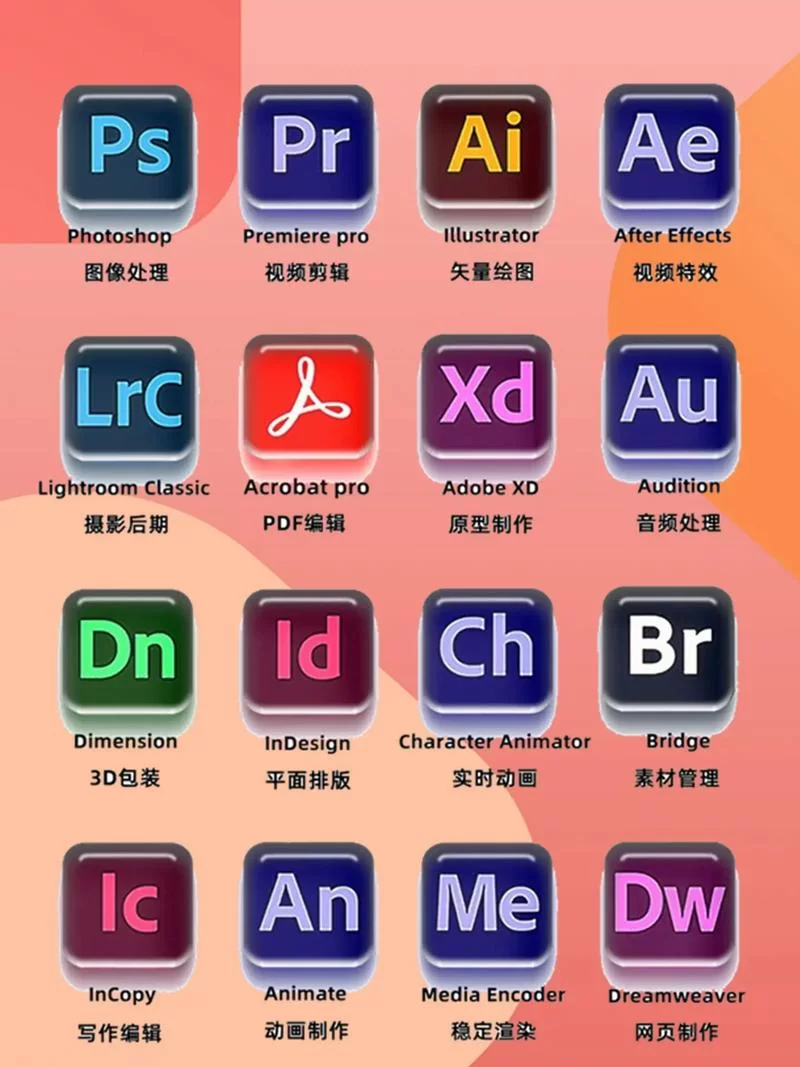 免费下载Adobe Reader：体验流畅的PDF阅读体验