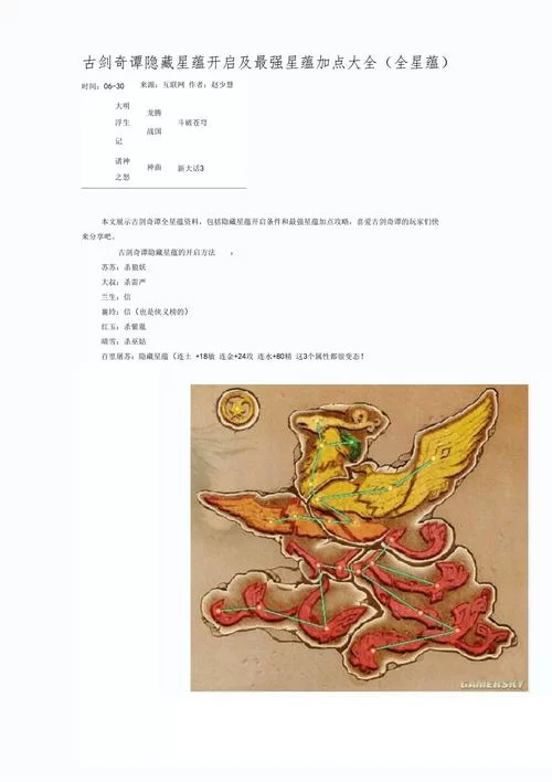 古剑奇谭隐藏星蕴解锁条件：玩转游戏必备的隐藏星蕴指南