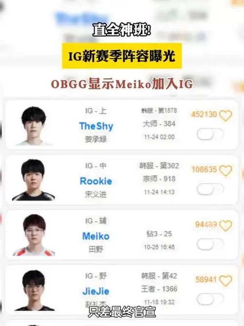 iG首发名单大变动！谁是最大赢家？
