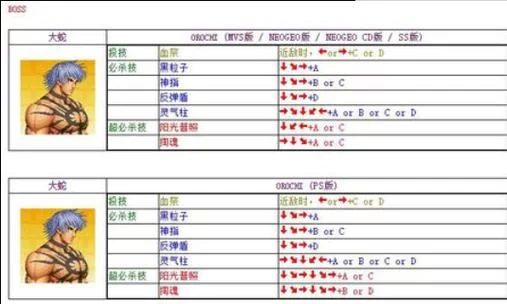 拳皇1.5游戏出招表：轻松掌握必杀技秘籍