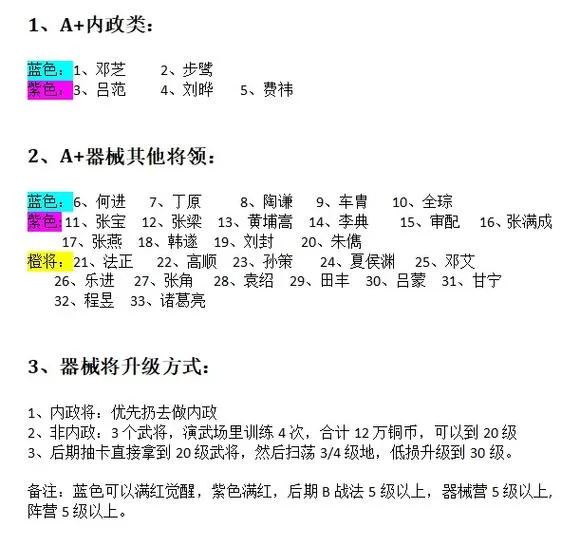 三国志战略版攻略大全：新手快速上手必看技巧
