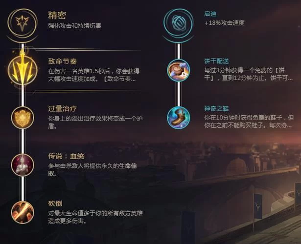 高端玩家教你玩转复仇之矛：出装技巧分享
