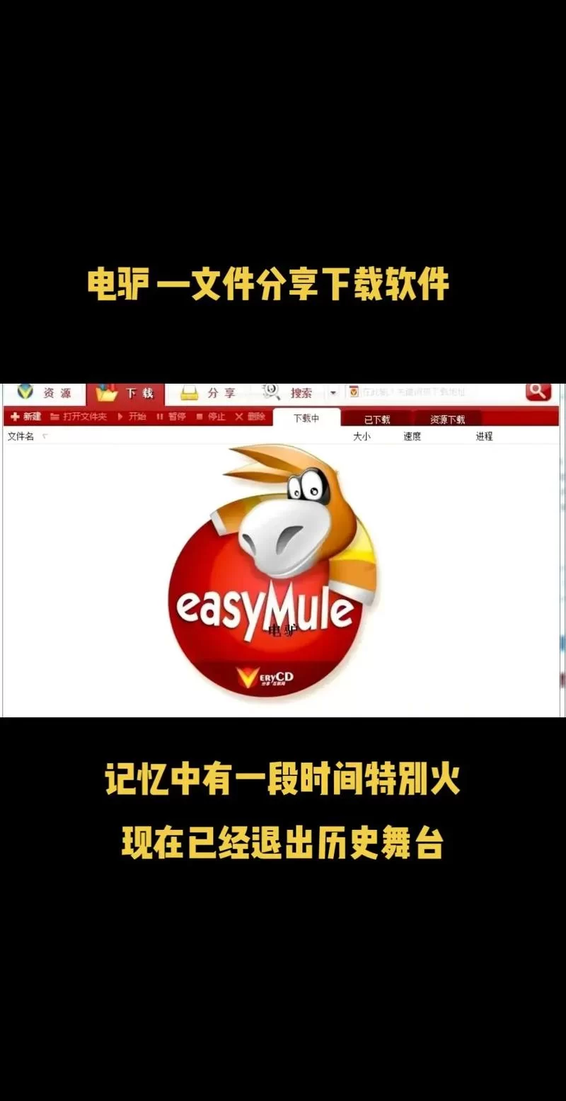 逛电驴下载：快速下载高清电影电视剧！