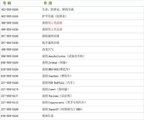 血色修道院全通关秘籍：新手玩家进阶指南