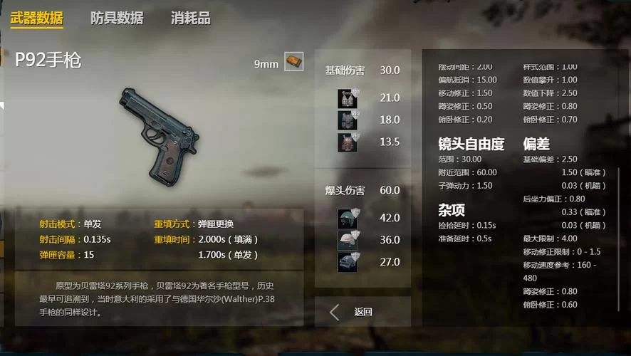 游戏P92武器评测：实战体验及技巧分享，助你吃鸡