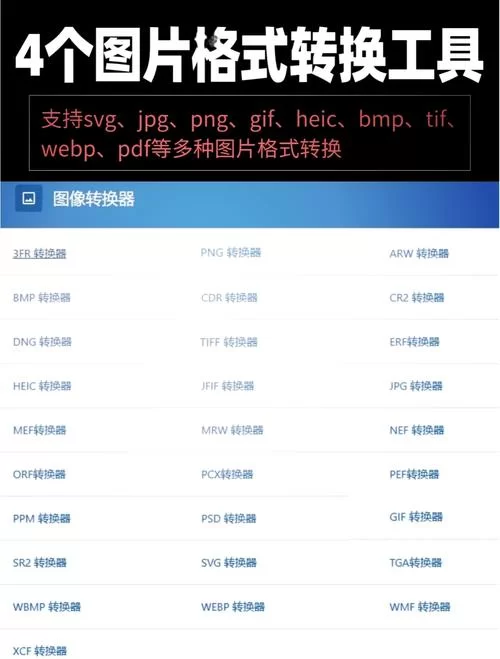 格式转换软件推荐：好用又免费的格式转换工具有哪些？