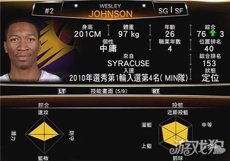 2K13MC模式技巧分享：轻松提升球员能力