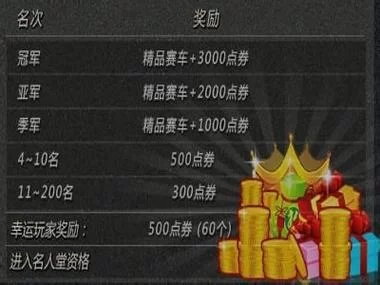 如何高效刷QQ飞车经验？升级技巧大公开