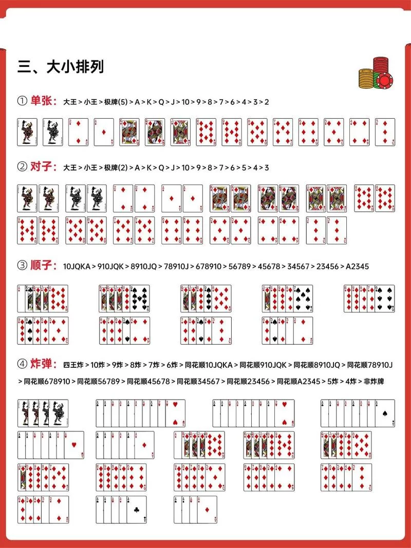 如何在掼蛋游戏中打出好牌？实战技巧大公开
